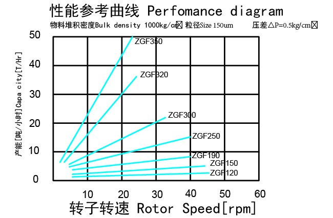 ZGF-4.jpg